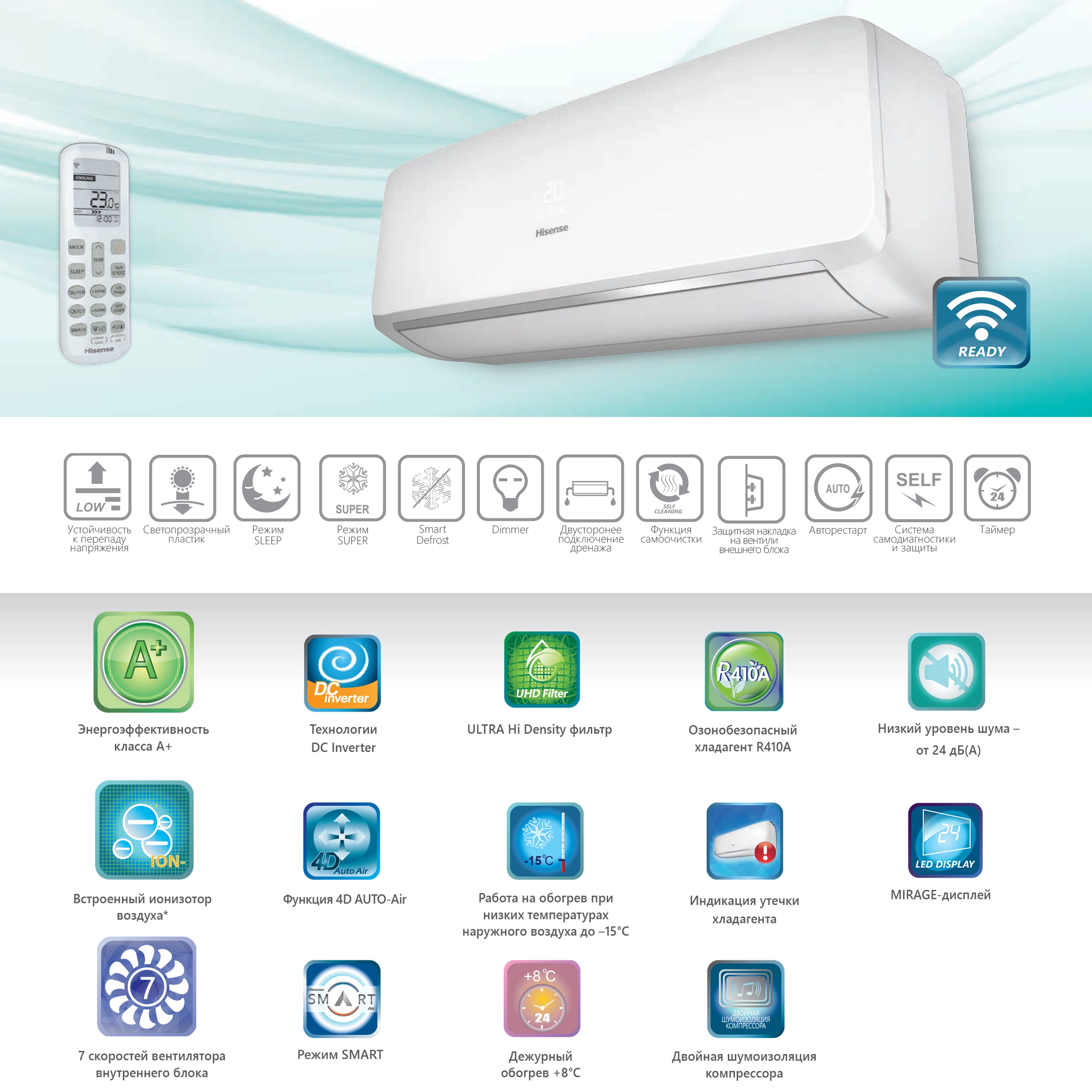 Hisense as-09hr4ryddc00