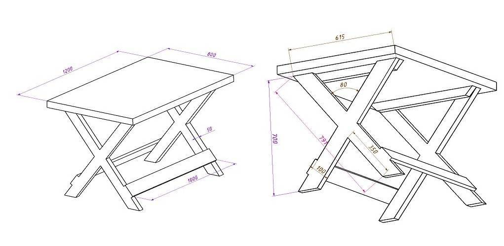 Модели дачных столов с чертежами и фото | строительный портал mccstroy