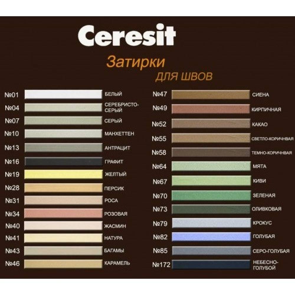 Цветовая гамма затирок «церезит». характеристики и расход материалов