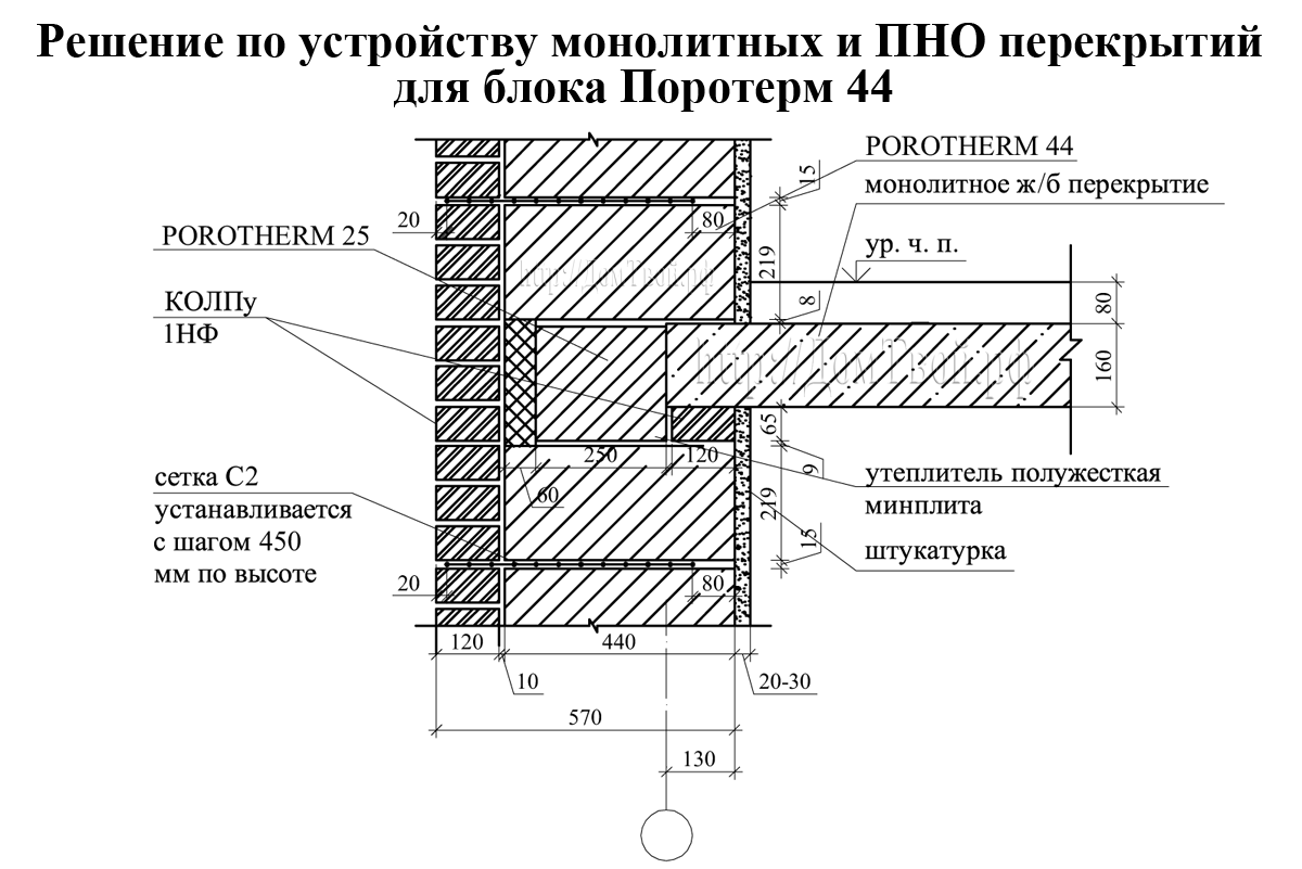 Толщина монолитного. Монолитное жб перекрытие чертеж. Узел плиты перекрытия монолит. Межэтажная плита перекрытия монолит толщина. Толщина монолитной плиты перекрытия.