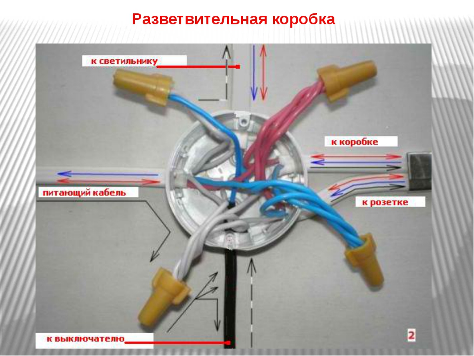 Схема подключения распред коробка