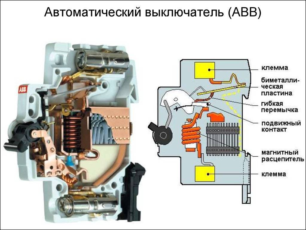 Что поставить на вводе в дом — автоматический выключатель или рубильник?