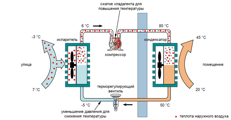 Колмаков ю.в. электротехнология лабораторная работа №11