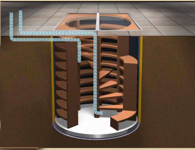 Изготовление погреба из бетонных колец – технология, особенности