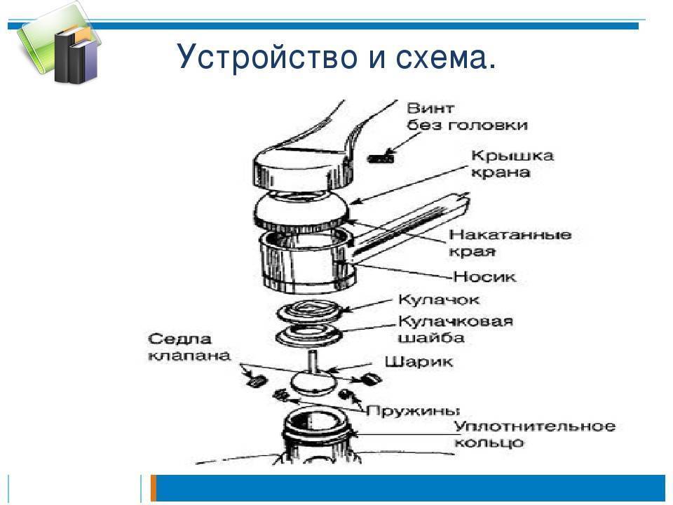 Схема кран смеситель