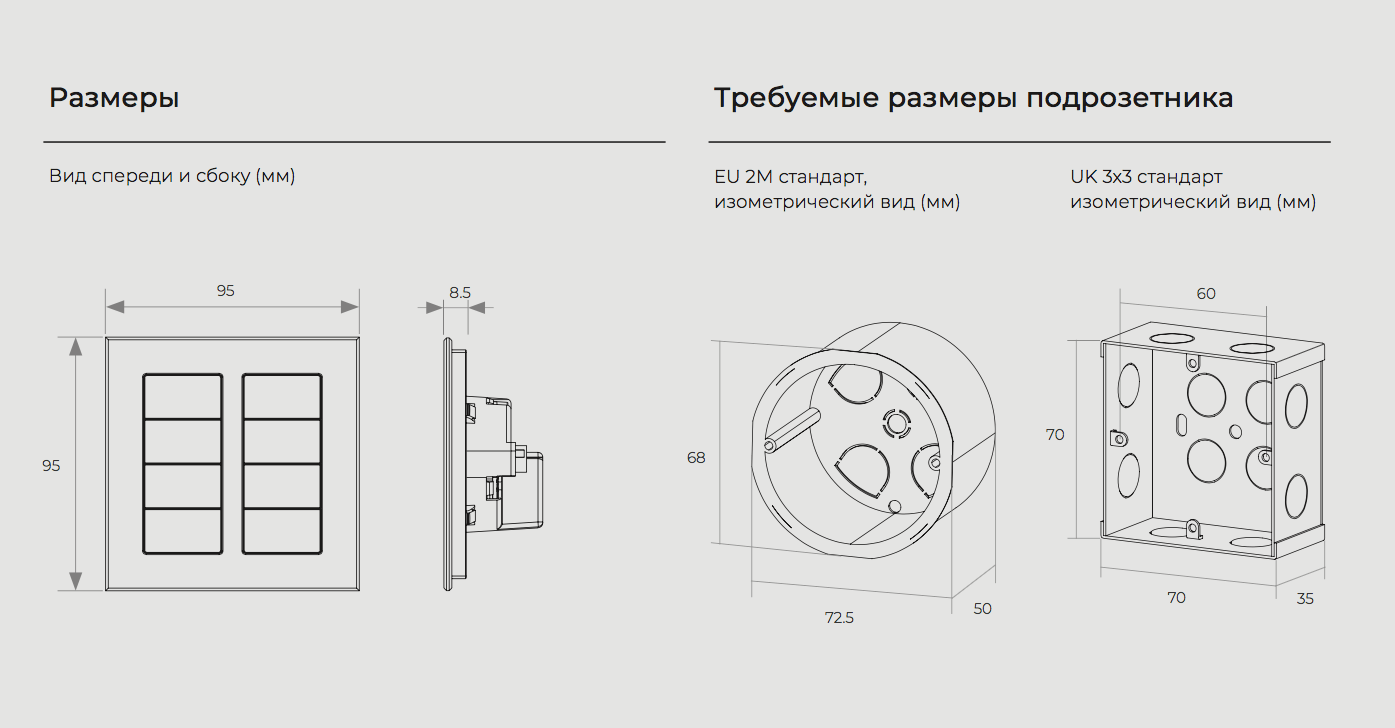 Глубина под розетки. Подрозетник Schneider Electric 68х47 мм чертеж. Подрозетник Шнайдер 68х45 чертеж. Схема монтажа подрозетника. Диаметр подрозетника Шнайдер электрик.