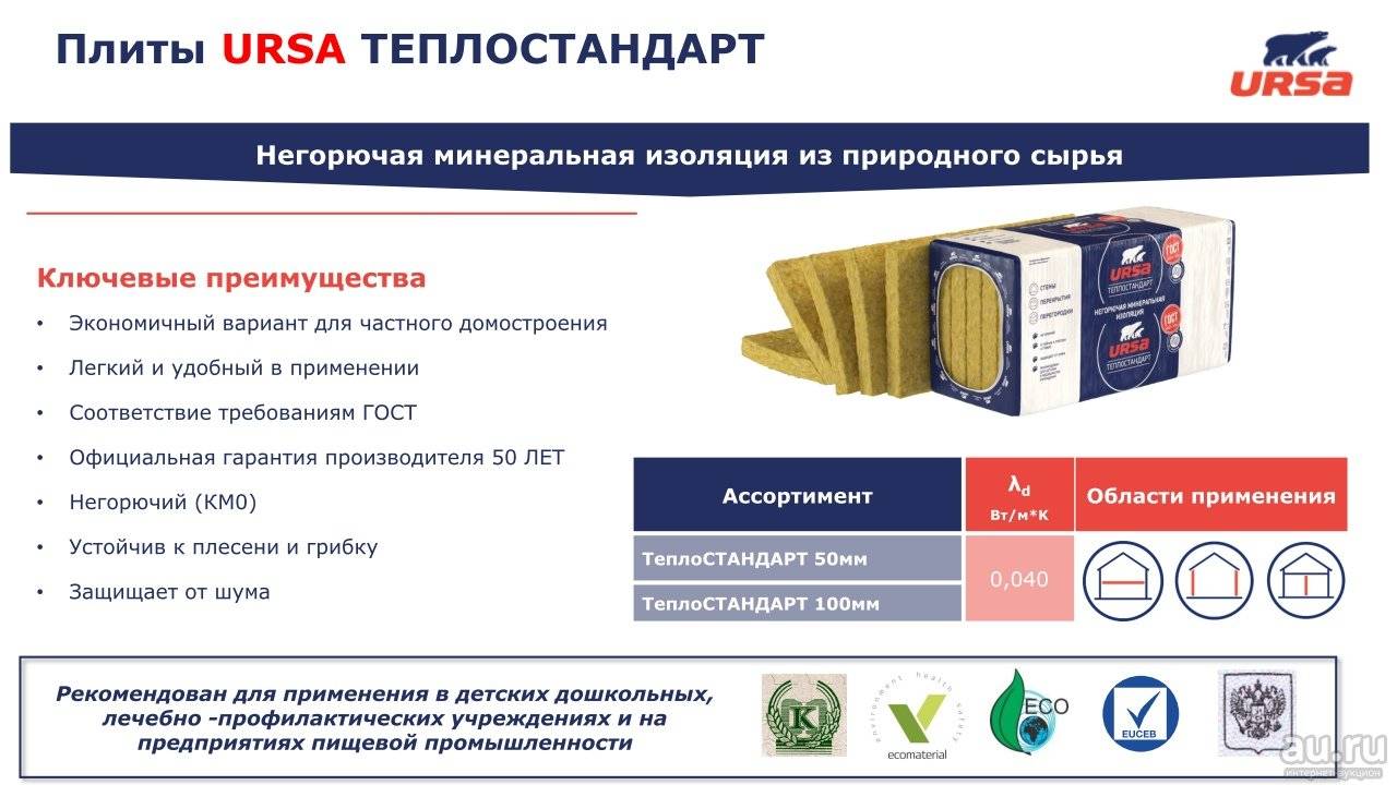 Утеплитель урса: особенности материала, размеры, достоинства и недостатки
