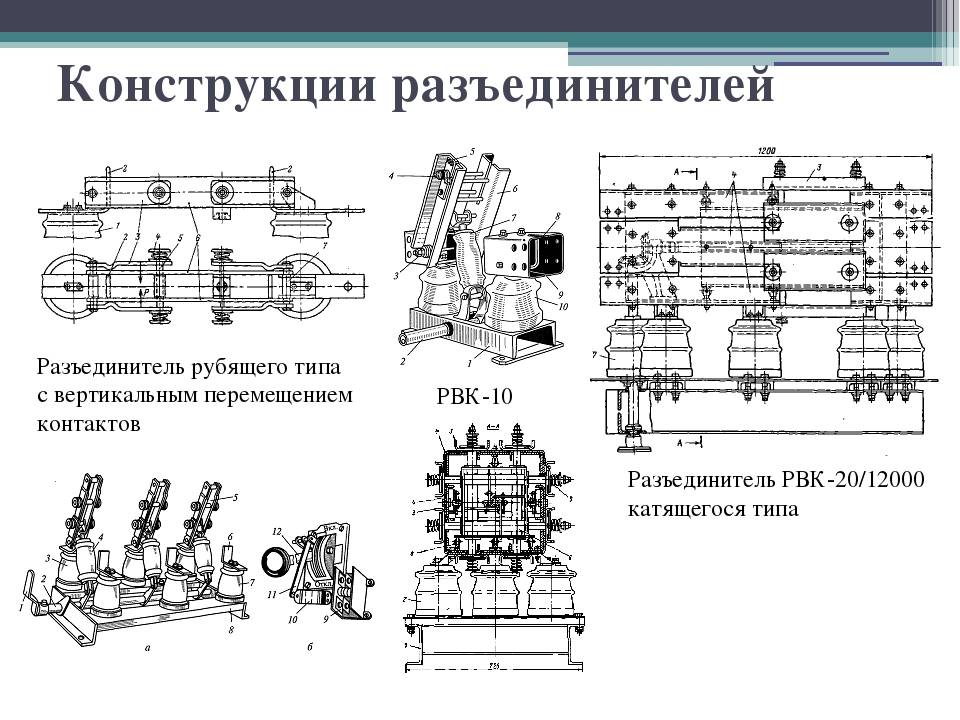 Что такое электрический рубильник — назначение и виды
