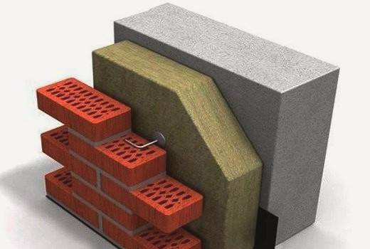 Стены санузла - выбор подходящего материала - сам смогу сделать ремонт