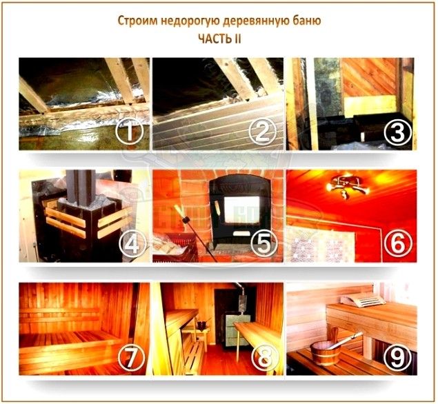 Как сэкономить при строительстве бани: дельные советы