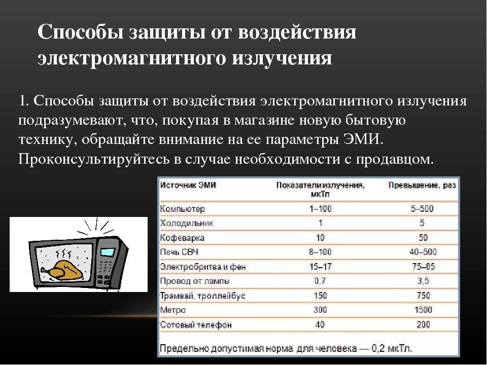 Методы защиты от электромагнитного излучения
