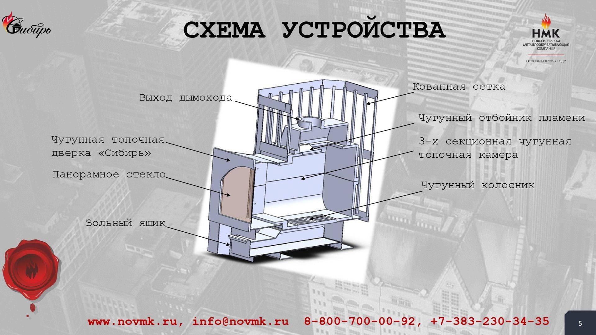 Дровяные печи из чугуна для дачи и дома: обзор моделей и отзывы покупателей