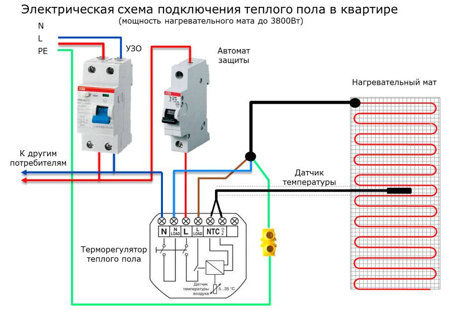 Датчик теплого пола: как подключить терморегулятор | онлайн-журнал о ремонте и дизайне