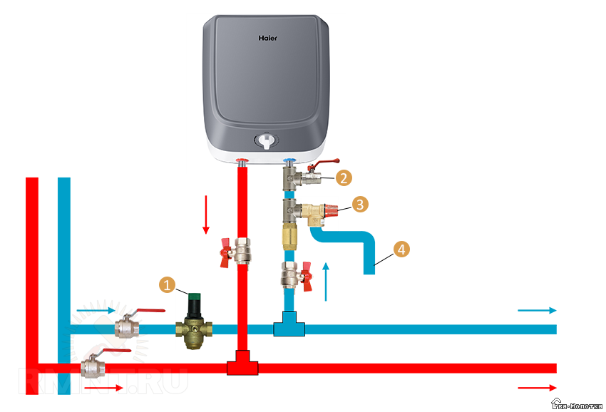 Схема соединения накопительного водонагревателя