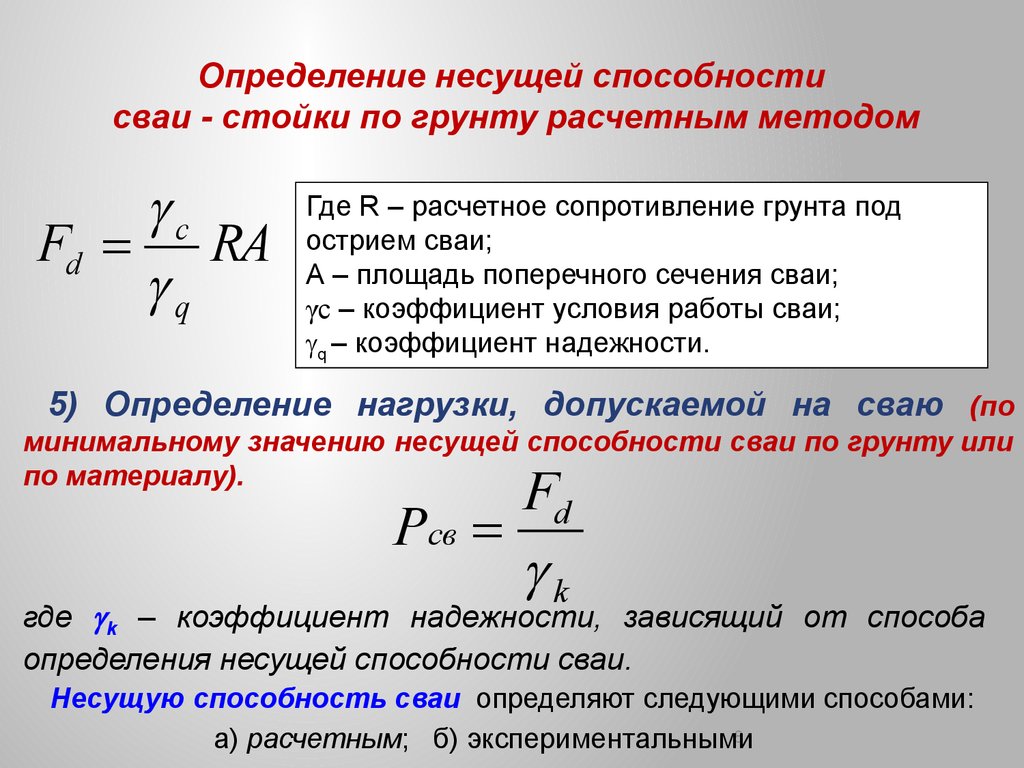 Таблица несущей способности грунтов