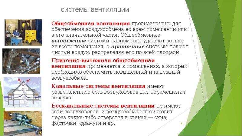 Виды вентиляции, преимущества и недостатки вентиляционных систем