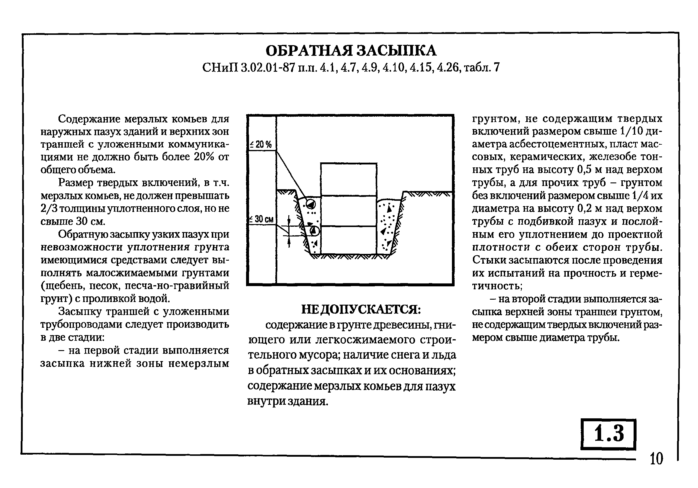 Обратная засыпка фундамента: особенности строительства