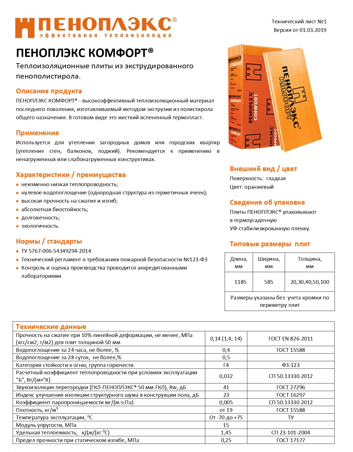 Экструзионный (экструдированный) пенополистирол технониколь
