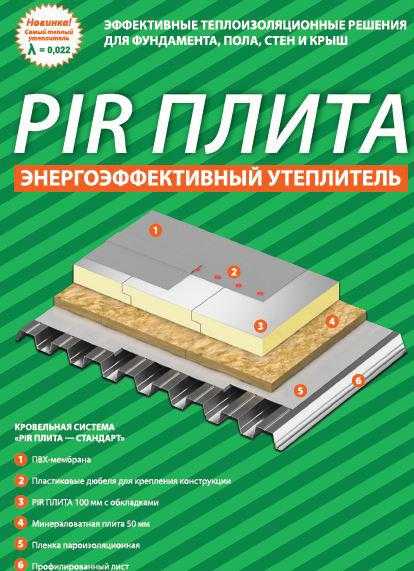 Утеплитель теплоизоляционная pir плита: применение и монтаж