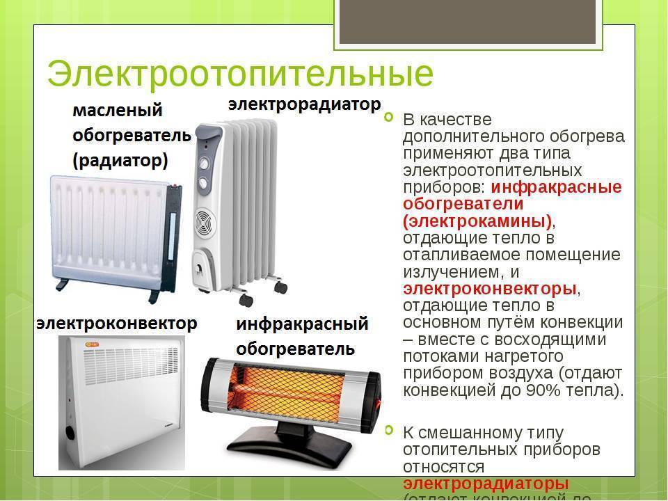 Как выбрать обогреватель нобо для дома — советы экспертов.