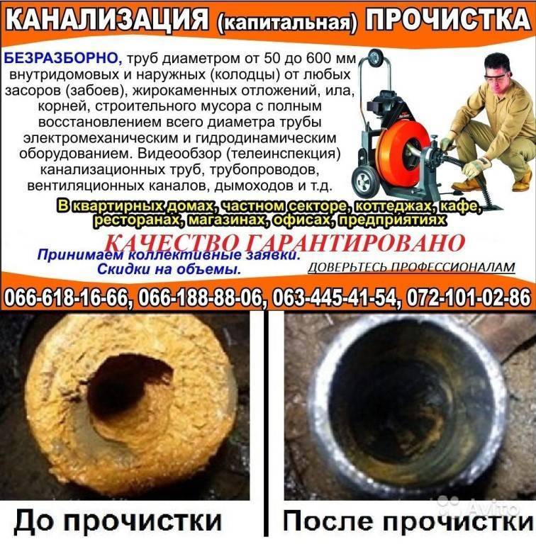 Чем прочистить канализационные трубы от засора в домашних условиях | инженер подскажет как сделать