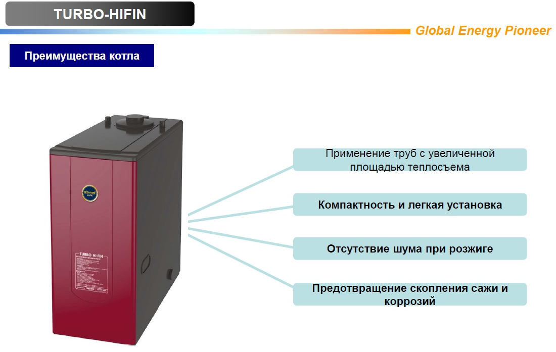 Описание и разновидности котлов kiturami
