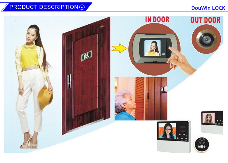 Звонок с камерой на дверь квартиры или дома. типы звонков. особенности и функции. популярные модели.