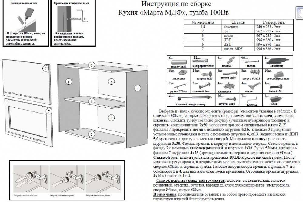 Инструкция по сборке кухни