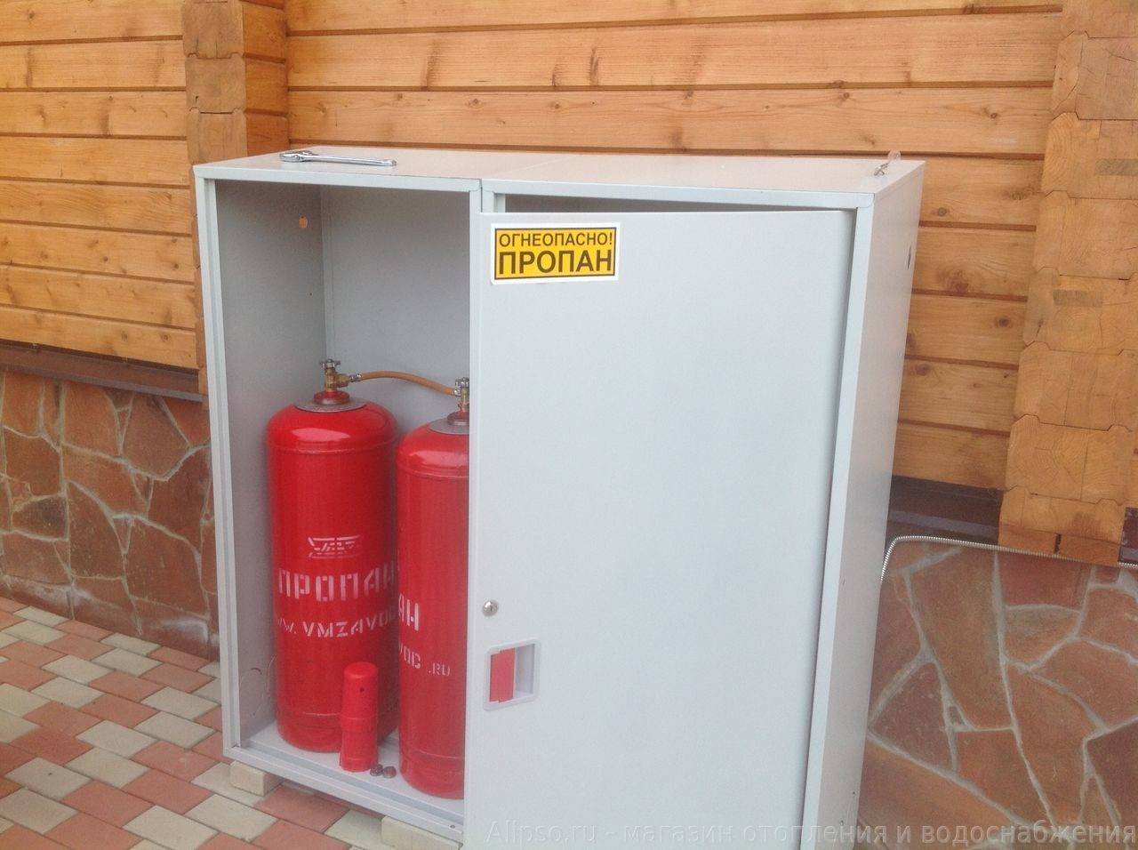 Как правильно выбрать и использовать газовый котел, работающий на баллоном газе