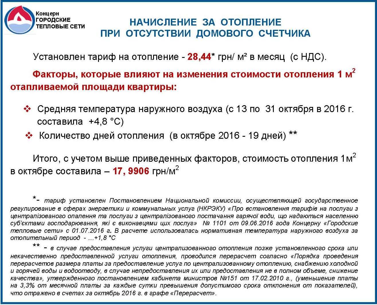 Какая температура горячей и холодной воды должна быть в квартире по закону