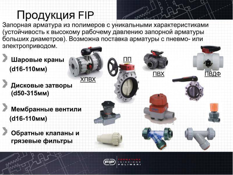 Запорная арматура для отопления: значение, виды, применение, установка