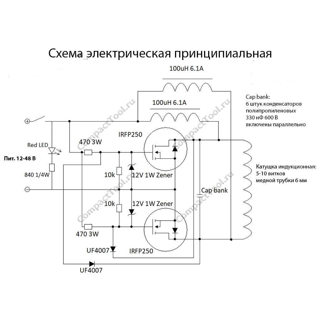 Индукционное отопление дома. как вам вешают лапшу. отзыв эксперта