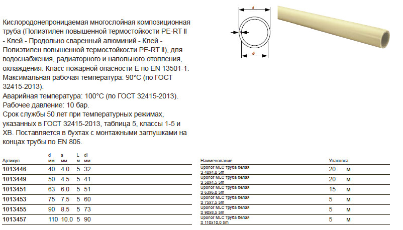 Размеры сшитого полиэтилена. Труба сшитый полиэтилен для отопления. Сшитый полиэтилен диаметры труб. Трубы для отопления сшитый полиэтилен схема. Труба сшитого полиэтилена диаметр 15.