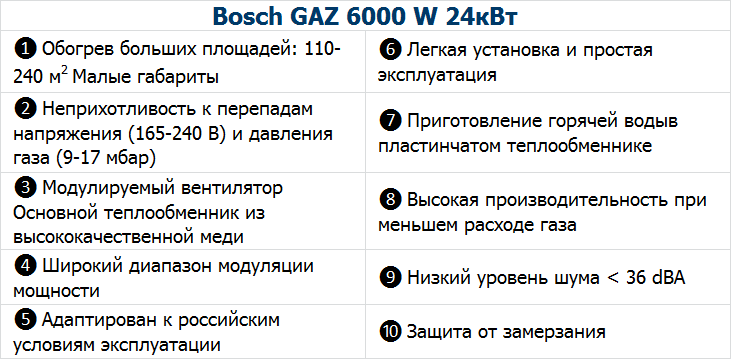 Газовый котел bosch (бош) немецкого производителя и его особенности