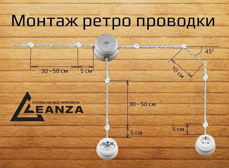 Как сделать проводку в деревянном доме