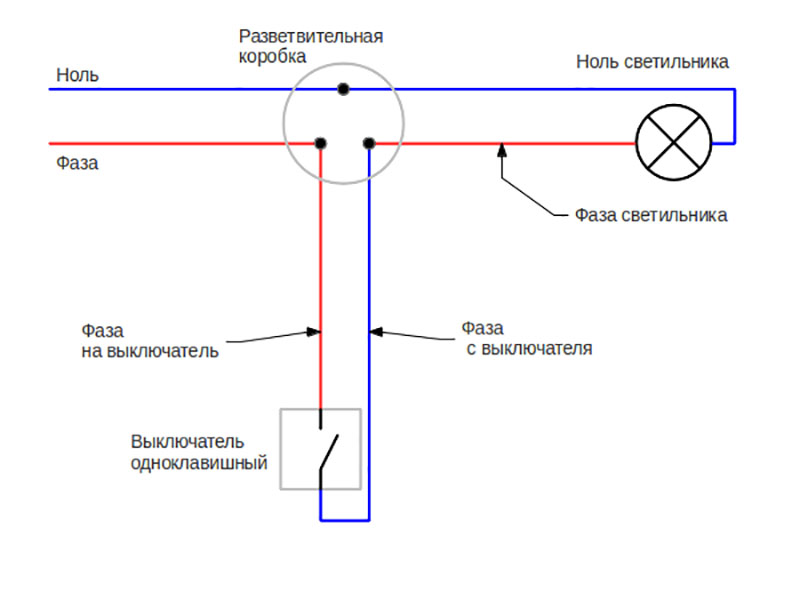 Как правильно подключить двухклавишный выключатель света и не допустить ошибок.