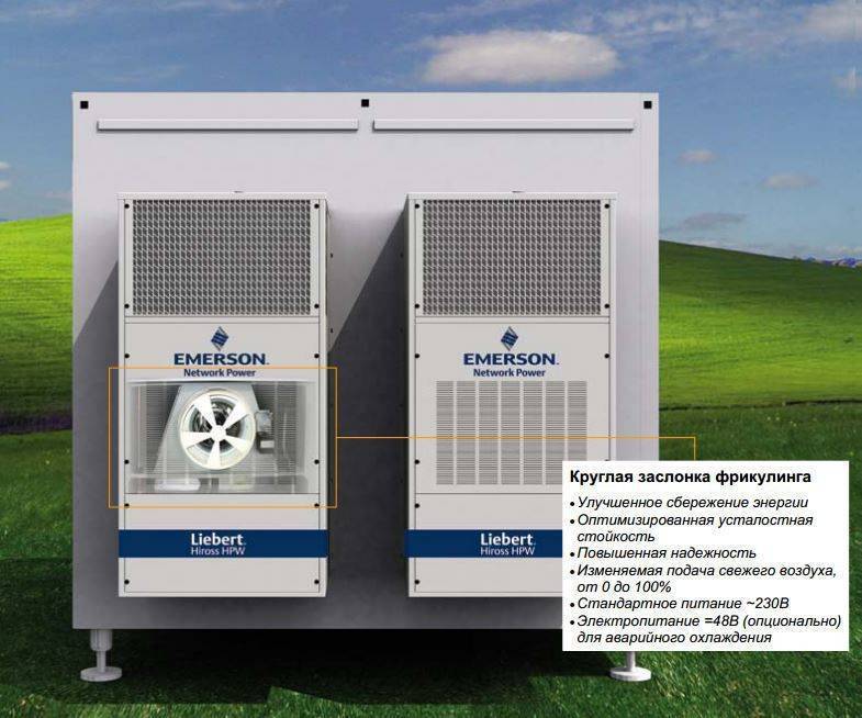 Прецизионные кондиционеры emerson: обзор с кодами ошибок и сравнением моделей