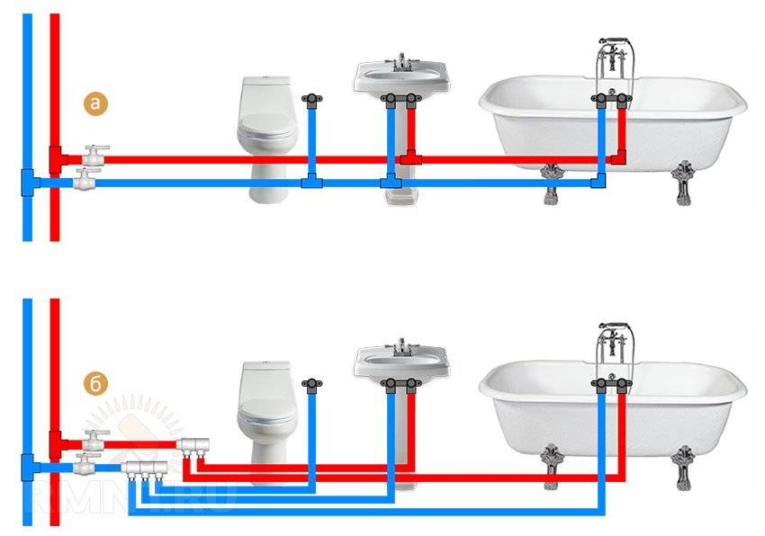 Разводка труб водоснабжения в квартире своими руками: монтаж, элементы, соединения