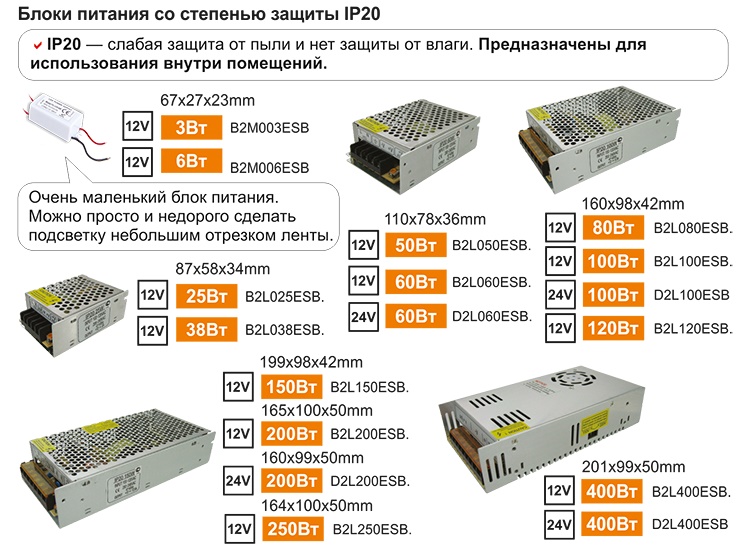 Светодиодная лента