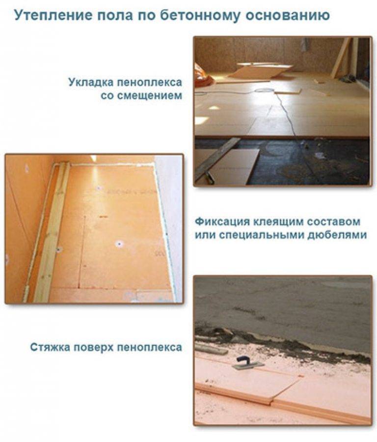 Утепление пола пеноплексом