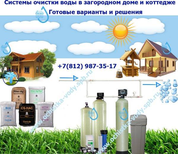 Очистная система загородного дома: общие рекомендации