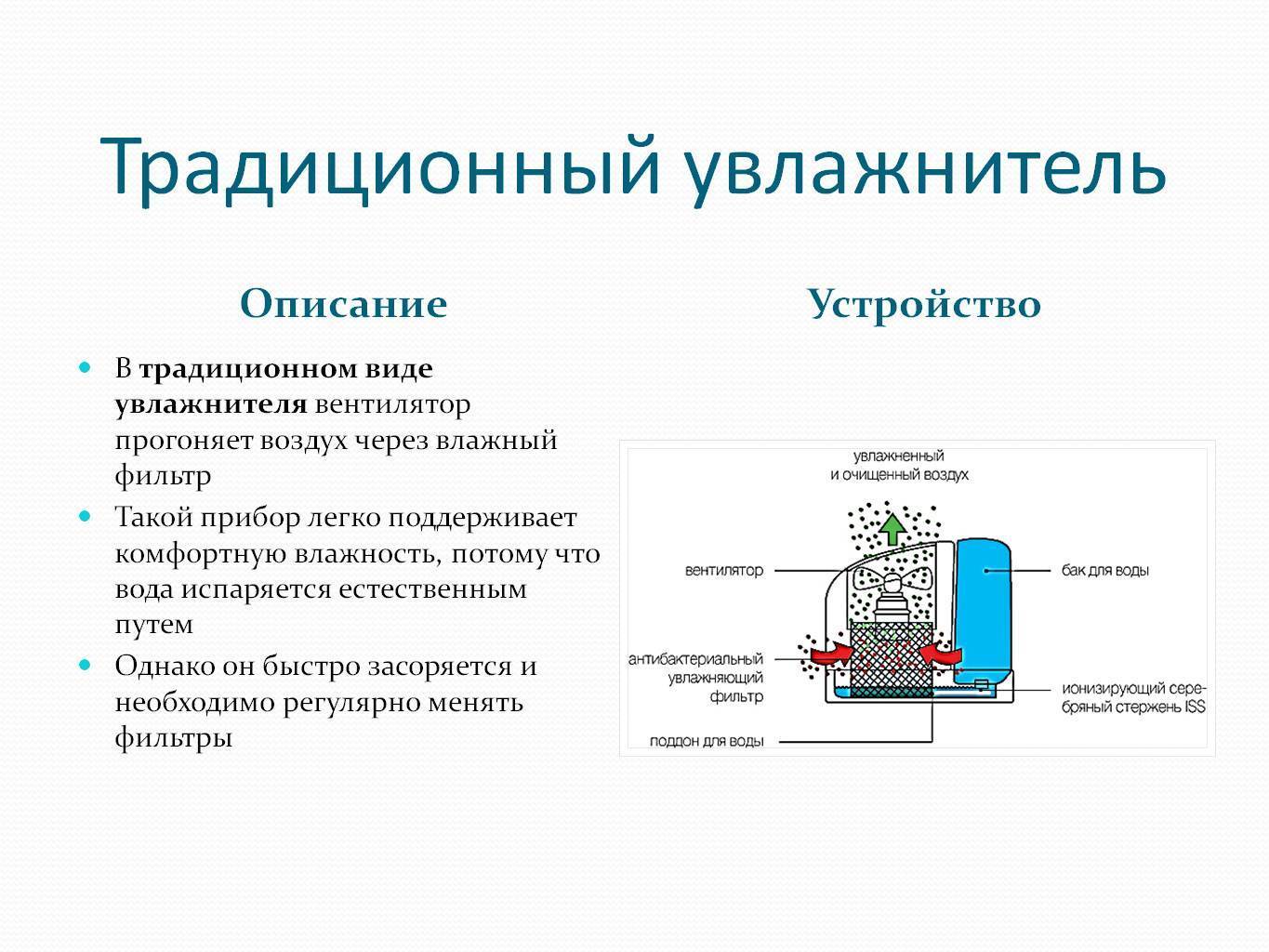 Увлажнитель воздуха с ионизатором: 4 правила использования