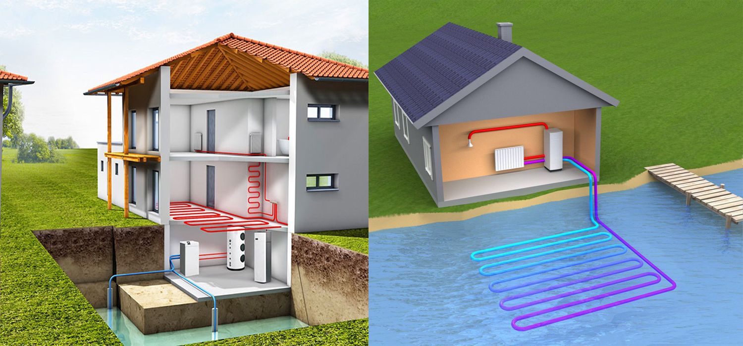 Энергия отопление водоснабжение. Геотермальный тепловой насос система. Тепловые насосы вода-вода 3в1. Геотермальная система отопления. Тепловой насос для геотермального отопления.