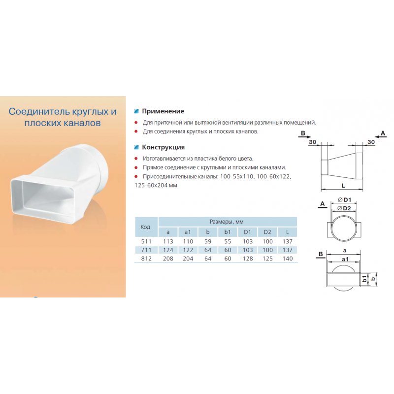 Размеры пластиковых воздуховодов для вентиляции