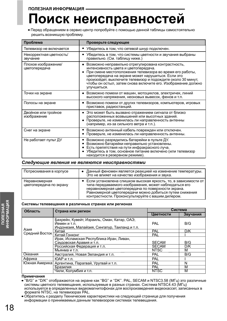 Коды ошибок кондиционеров Toshiba (Тошиба) – расшифровка и инструкции