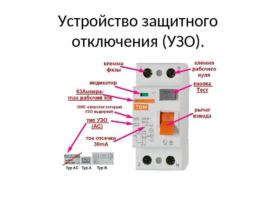 Что такое узо в электрике: характеристики, назначение, маркировка, для чего нужно устройство защитного отключения, фото и видео