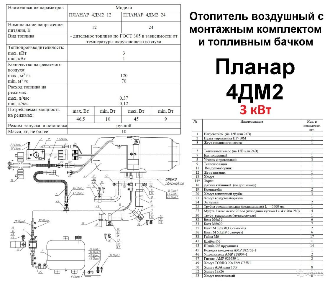 Установка планар своими руками
