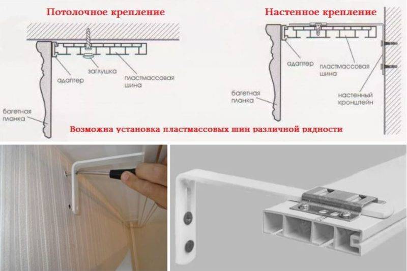 Установка карнизов для штор своими руками