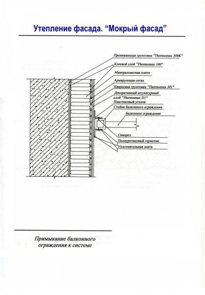 Технология монтажа мокрого фасада