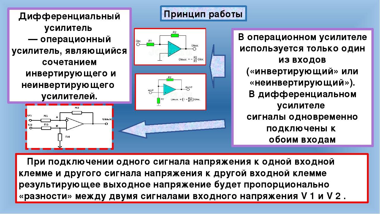 Дифференциальный усилитель принцип